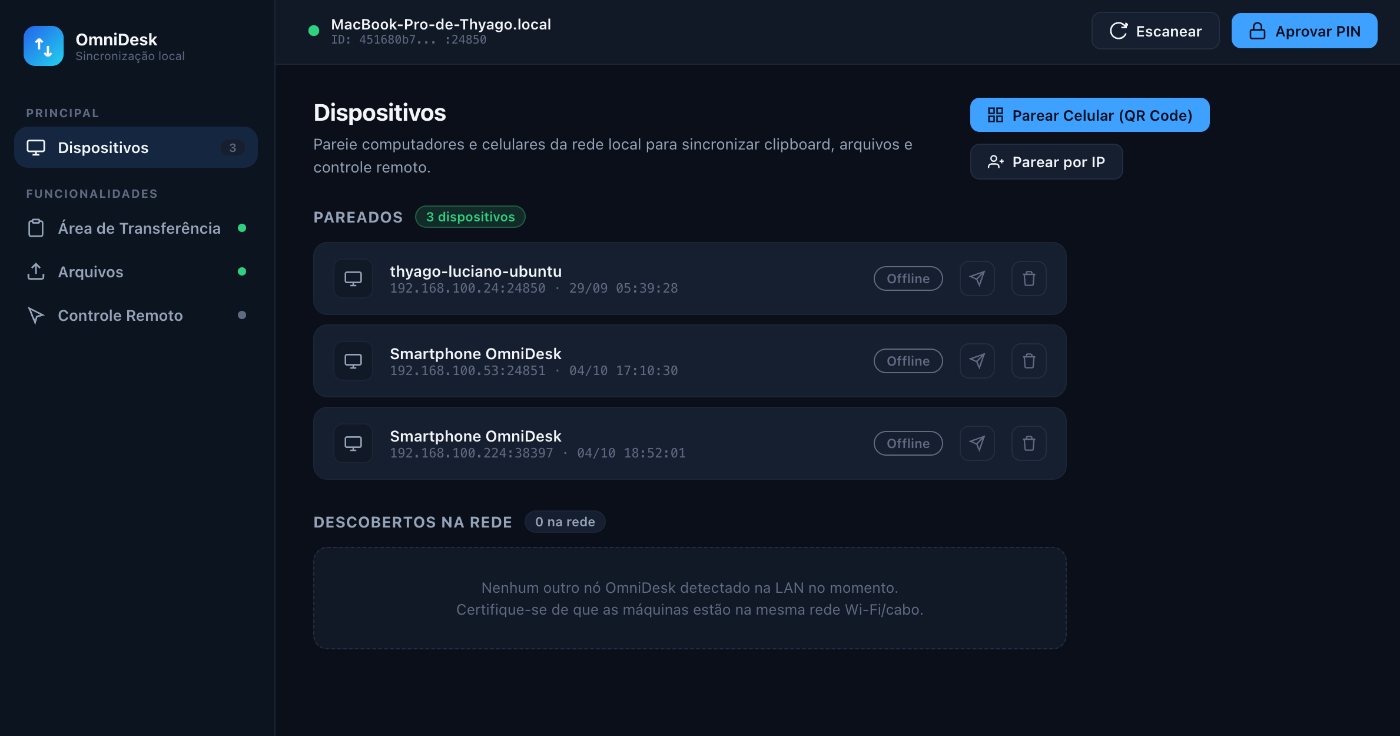 Dispositivos pareados e descobertos na rede